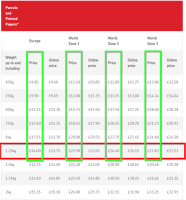 Postage Prices.png